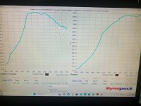 R35GT-R 強化3.8L TD06SH-20G セッティング 848馬力！