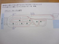 走ってなんぼ!?コース図です！