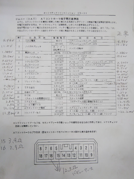 ＡＴコンピューター　配線図