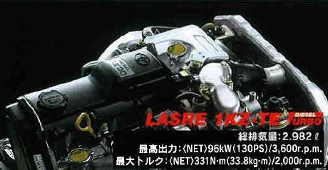 壊れにくい 速い 静か 燃費が良い 1kzディーゼルターボエンジン トランポ ハイエース 他 内装設計 カスタム施工 製造販売 オグショー Do Blog ドゥブログ