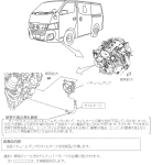 NV350キャラバンのリコール (2012から2015年生産車の一部)